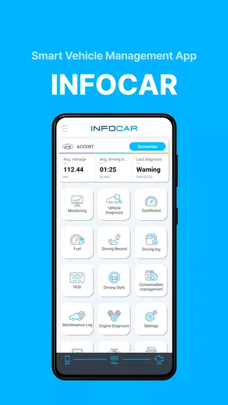Infocar - OBD2 ELM Diagnostic スクリーンショット 1