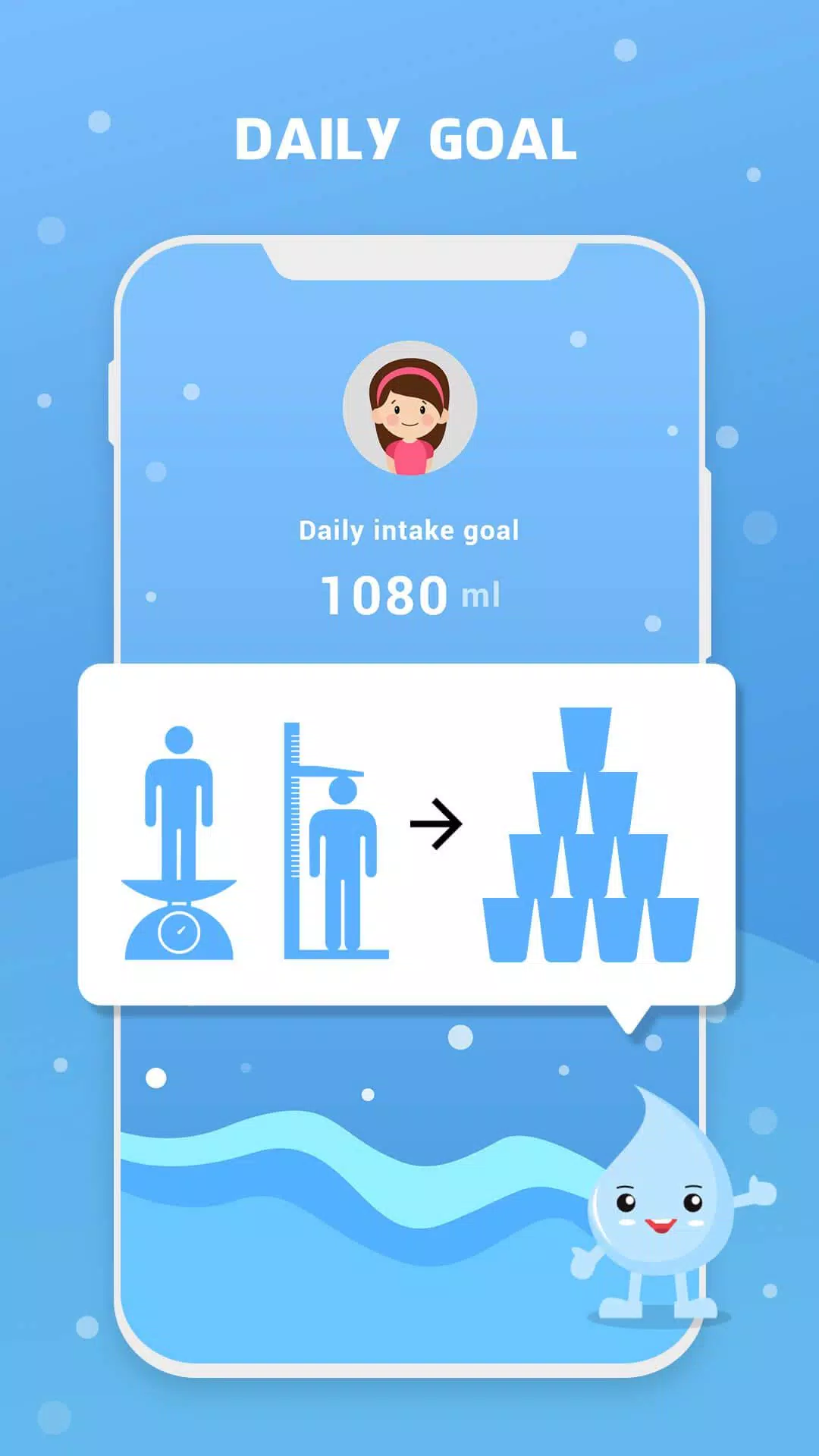 Water Reminder - Remind Drink Screenshot 3