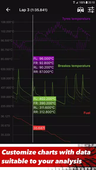 Schermata Sim Racing Telemetry 2