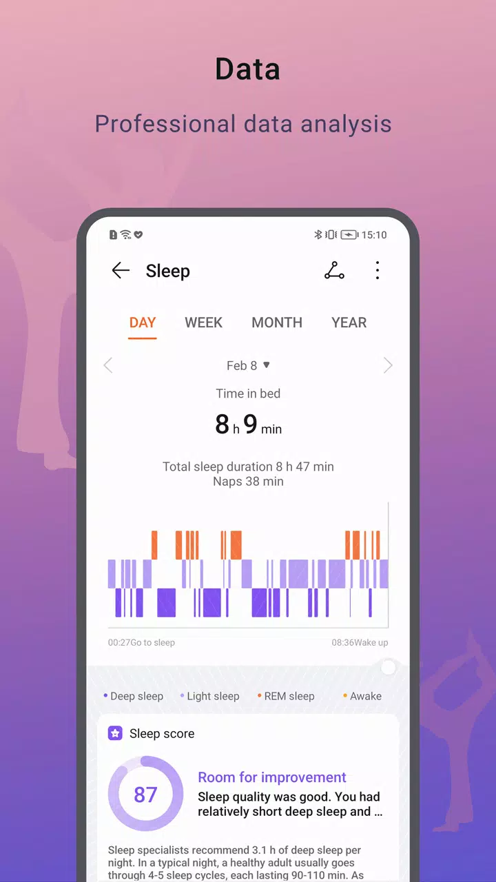 HONOR Health應用截圖第4張