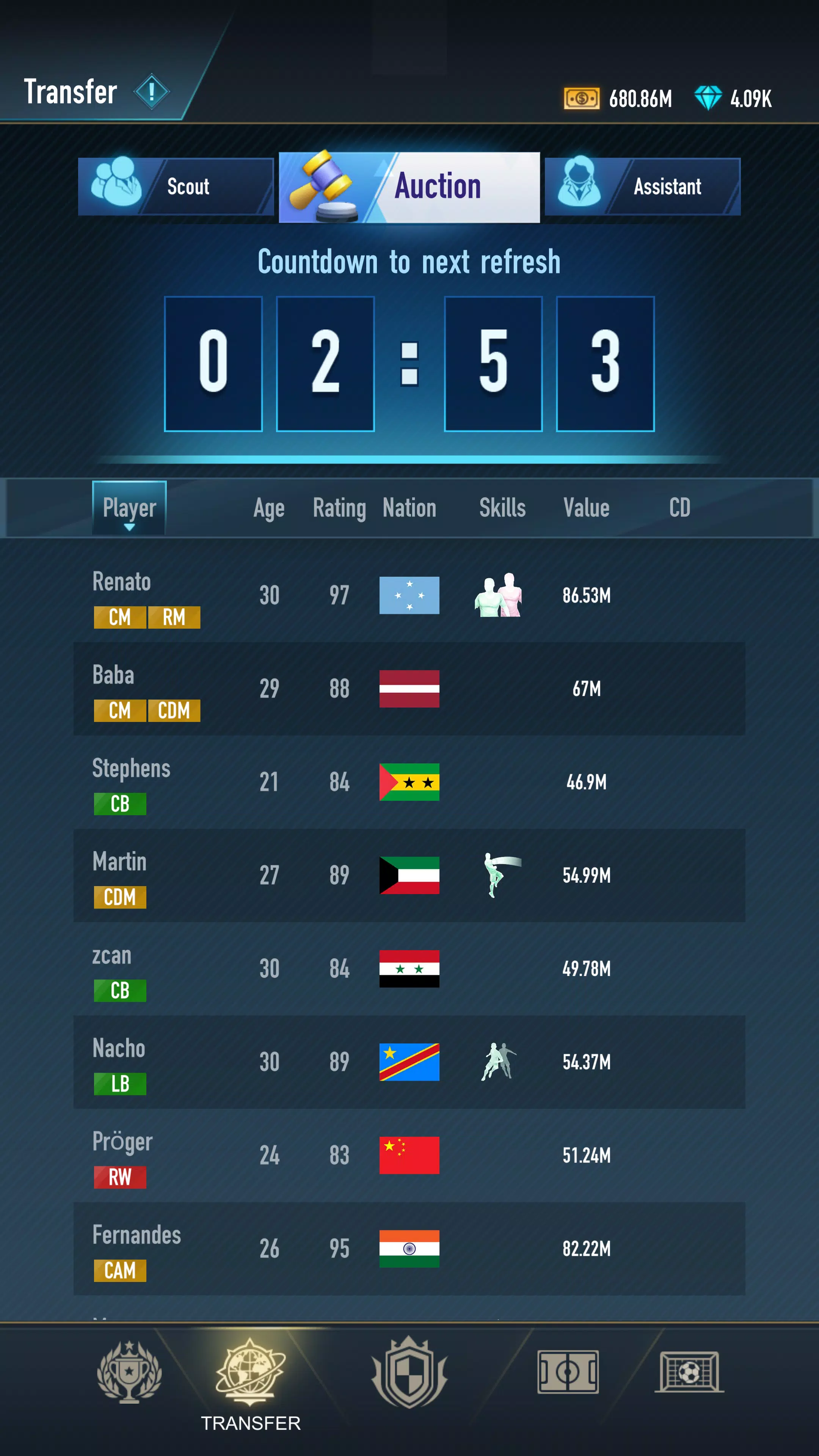 Football Career - Soccer games Screenshot 3