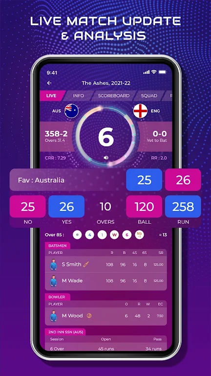 CricScore Line Guru Pro - Live Capture d'écran 2
