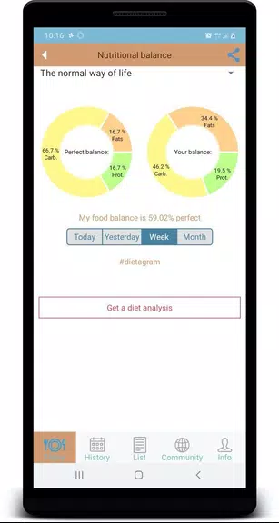 DietGram photo calorie counter Zrzut ekranu 2