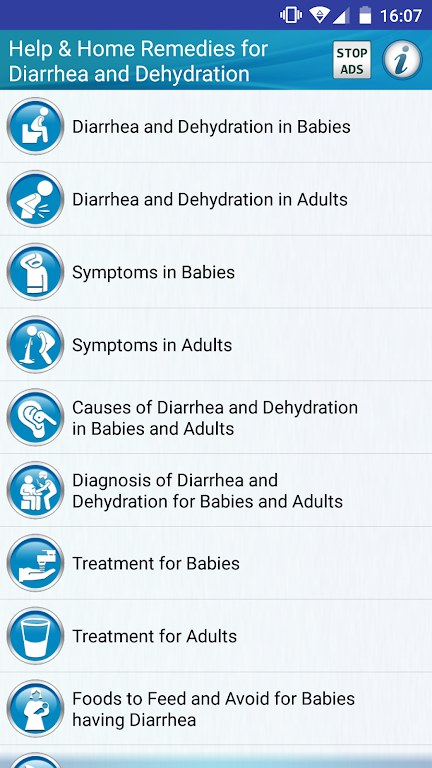 Diarrhea and Dehydration Help স্ক্রিনশট 1