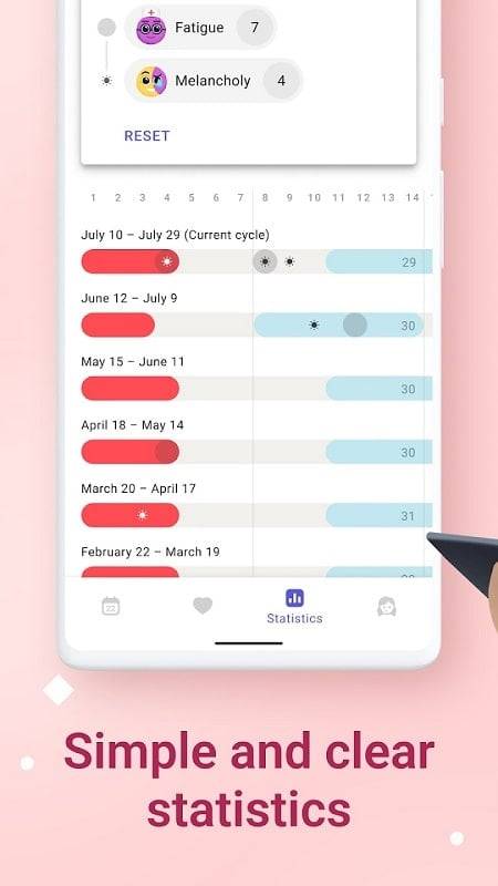 Clover－Period & Cycle Tracker Screenshot 2