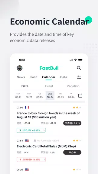 FastBull Tangkapan skrin 1