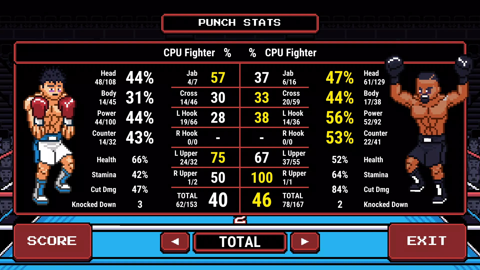 Schermata Prizefighters 2 4