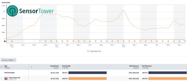 Triple Match gameplay screenshot