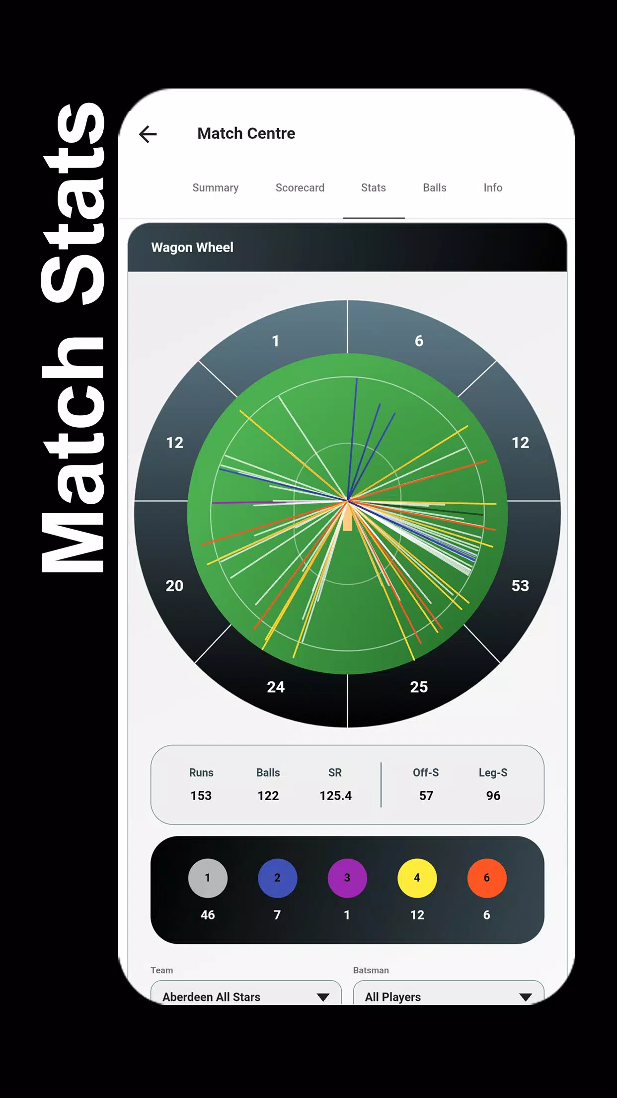 STUMPS - The Cricket Scorer應用截圖第4張
