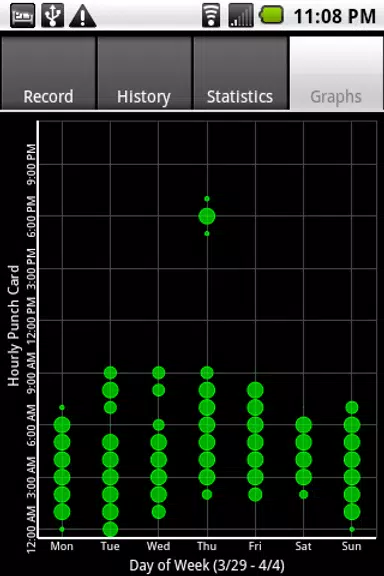 Sleepmeter FE স্ক্রিনশট 3