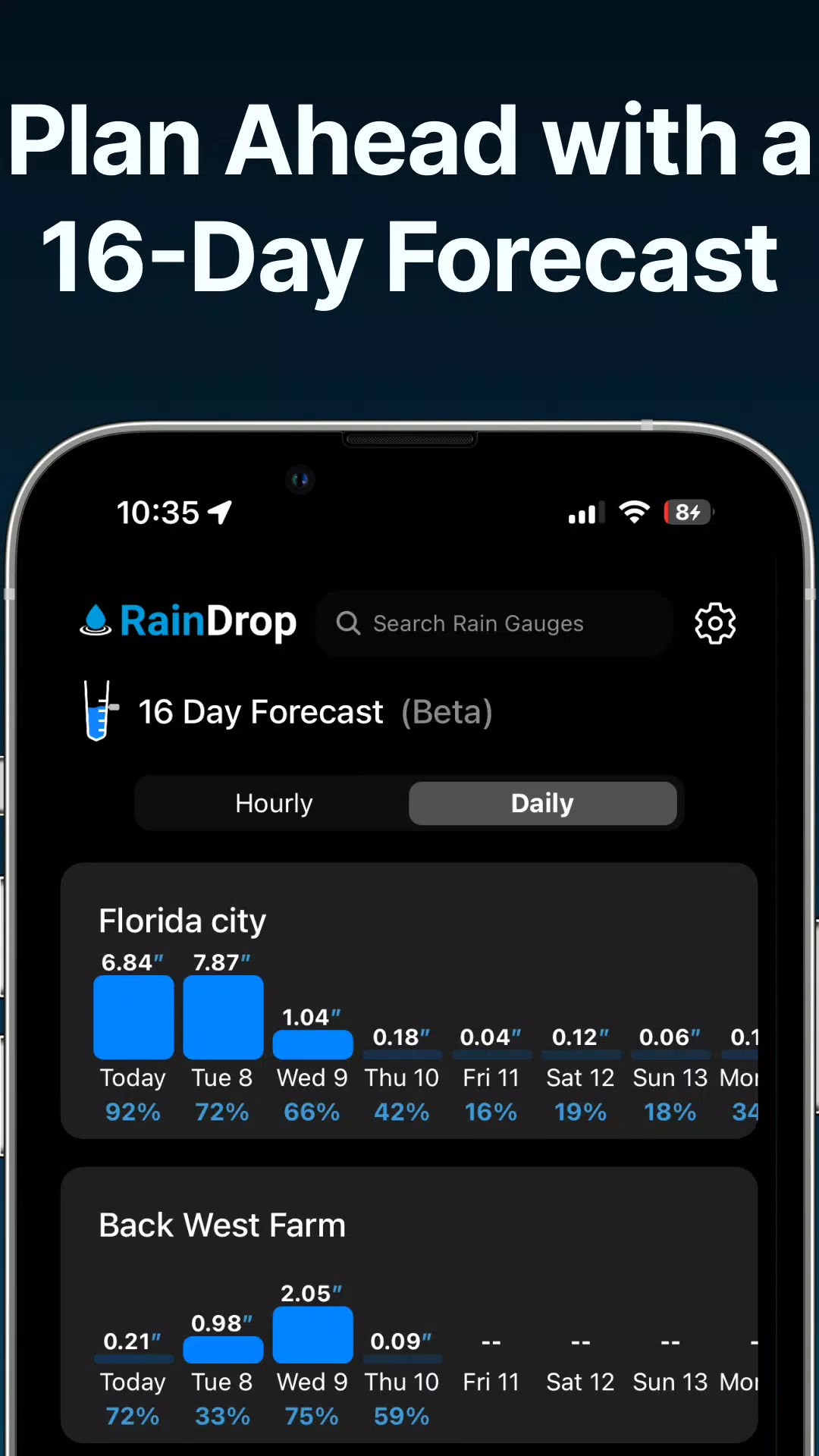 RainDrop ဖန်သားပြင်ဓာတ်ပုံ 4