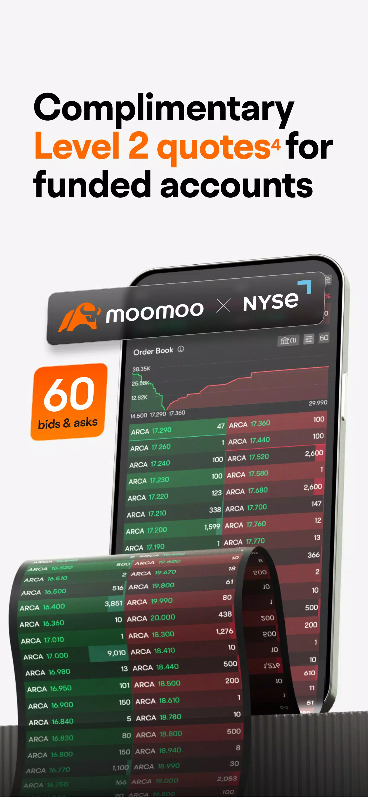 moomoo: options & stocks應用截圖第4張