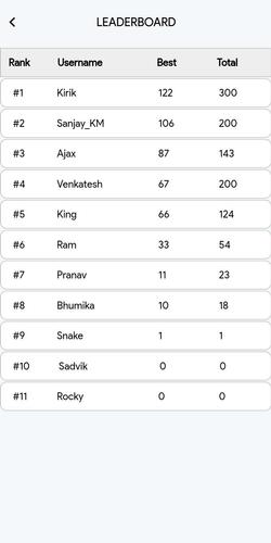 Snake應用截圖第3張