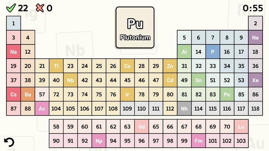 Periodic Table Quiz Captura de pantalla 1