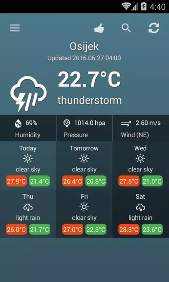 Weather Croatia應用截圖第3張