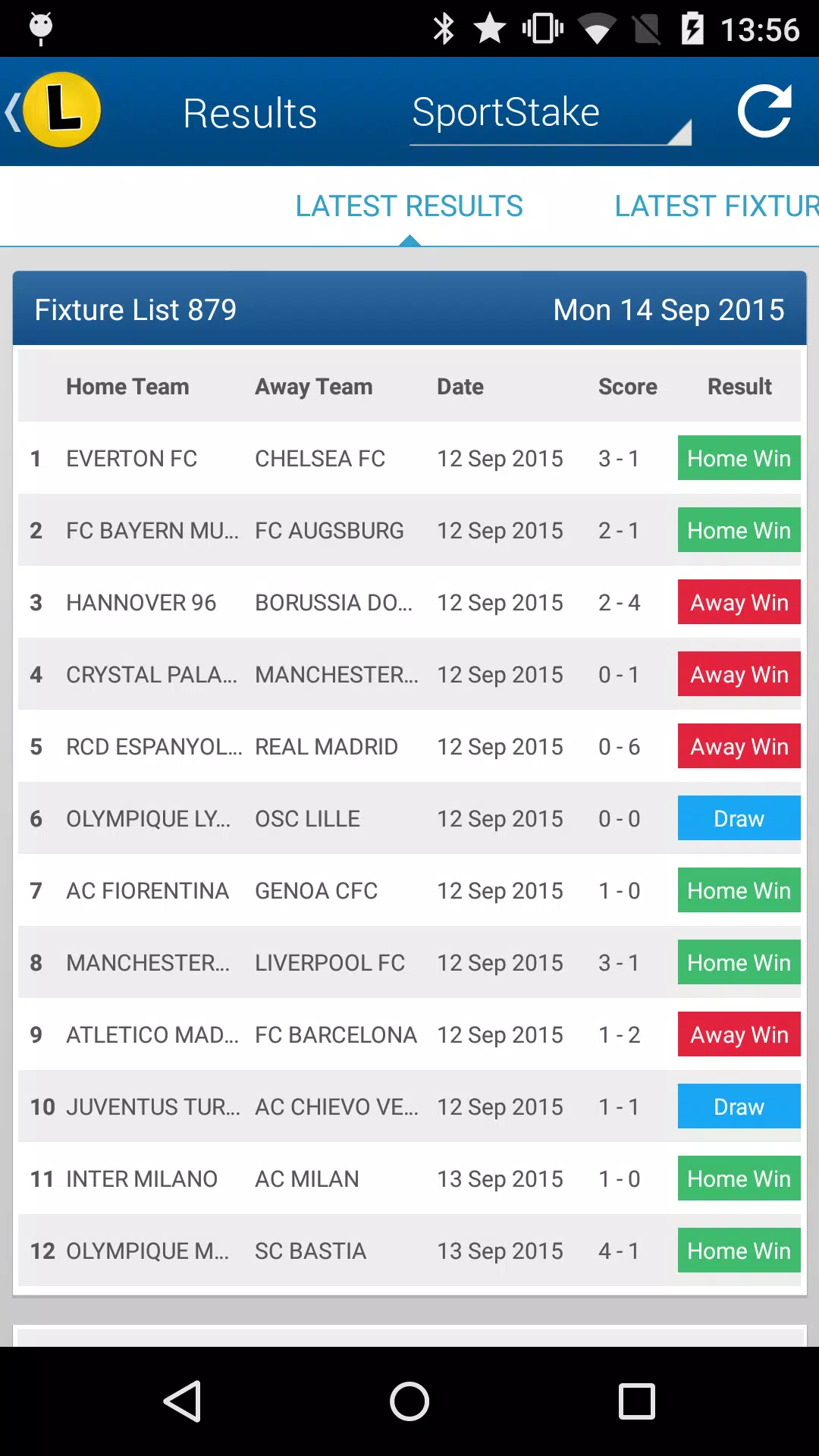 SA Lotto & Powerball Results Screenshot 3