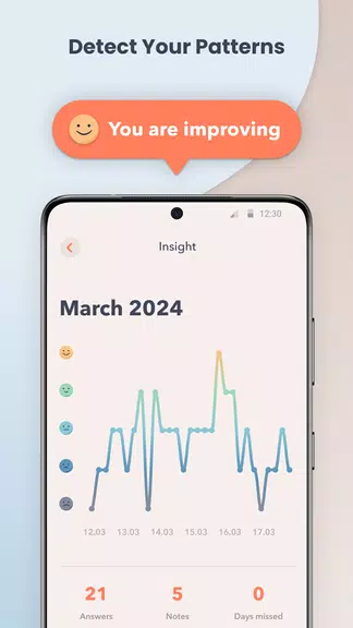MindDoc: Mental Health Support應用截圖第3張