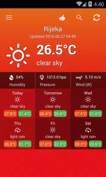 Weather Croatia應用截圖第2張