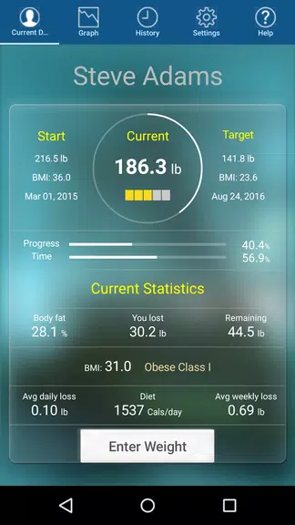 Monitor Your Weight應用截圖第1張