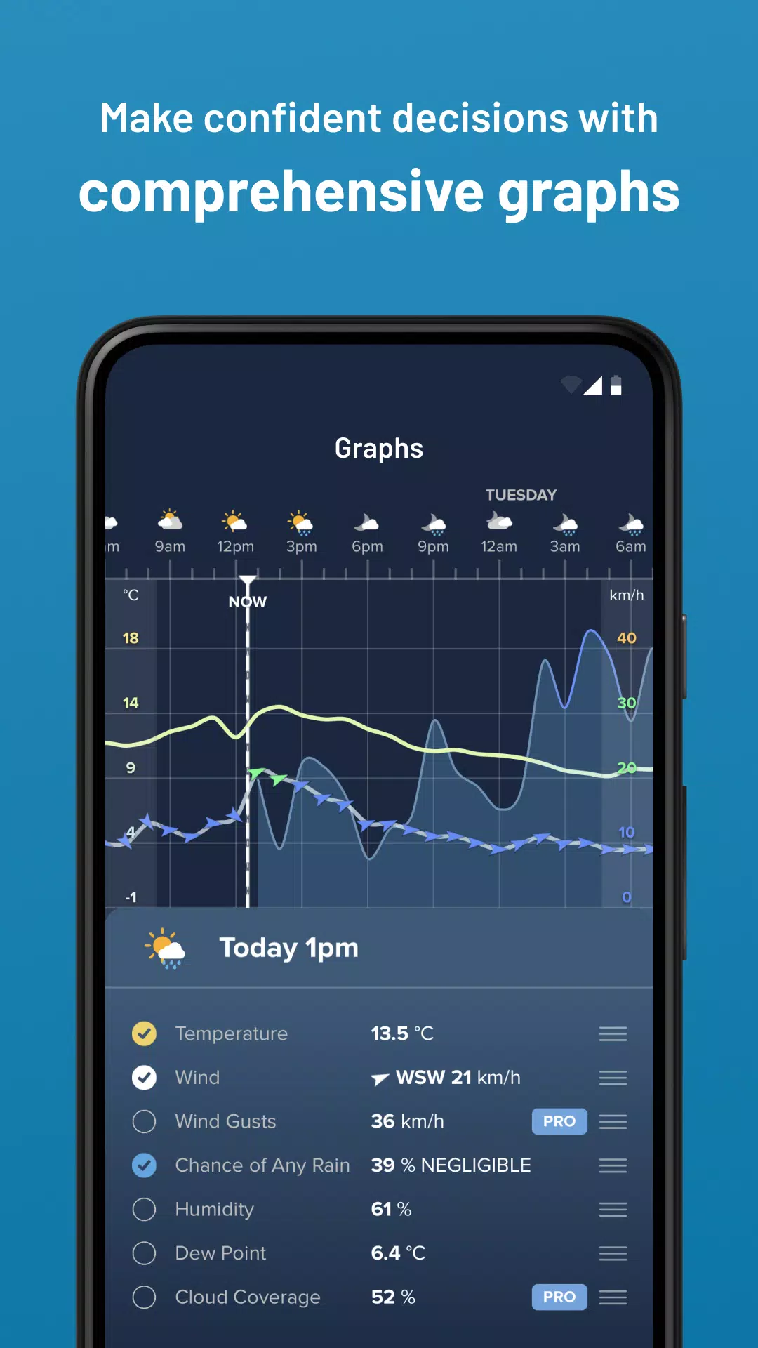 Weatherzone应用截图第4张