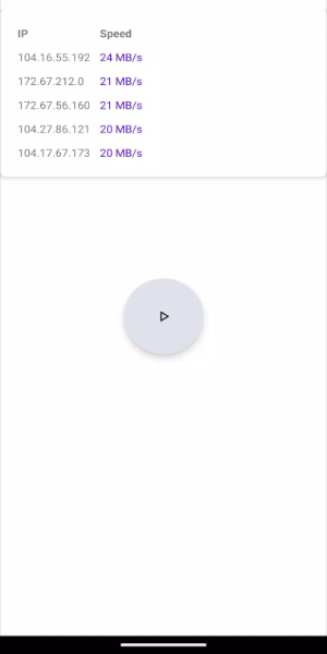 Cloudflare Speed Test スクリーンショット 2