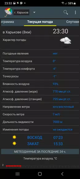 Погода Украина Tangkapan skrin 3