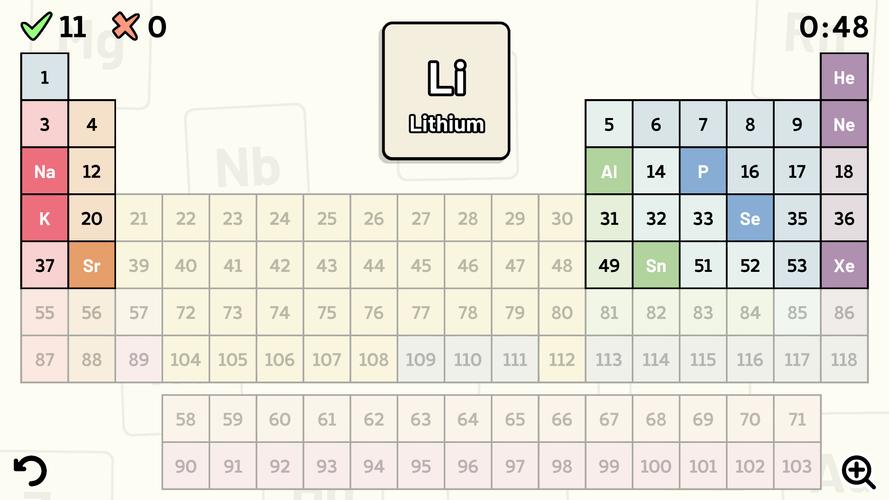 Periodic Table Quiz Captura de pantalla 3