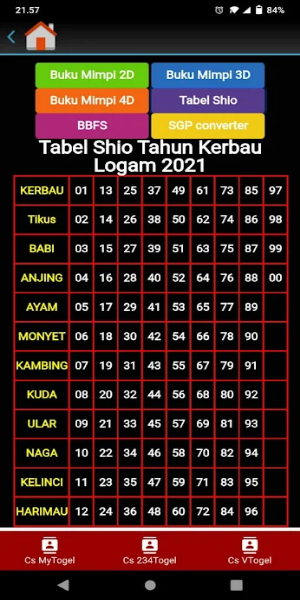 Pro Togel Screenshot 3