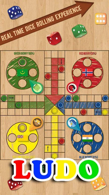 Ludo King 2018 ( Last Version) Captura de pantalla 2