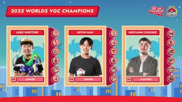 Pokémon VGC Championship Results
