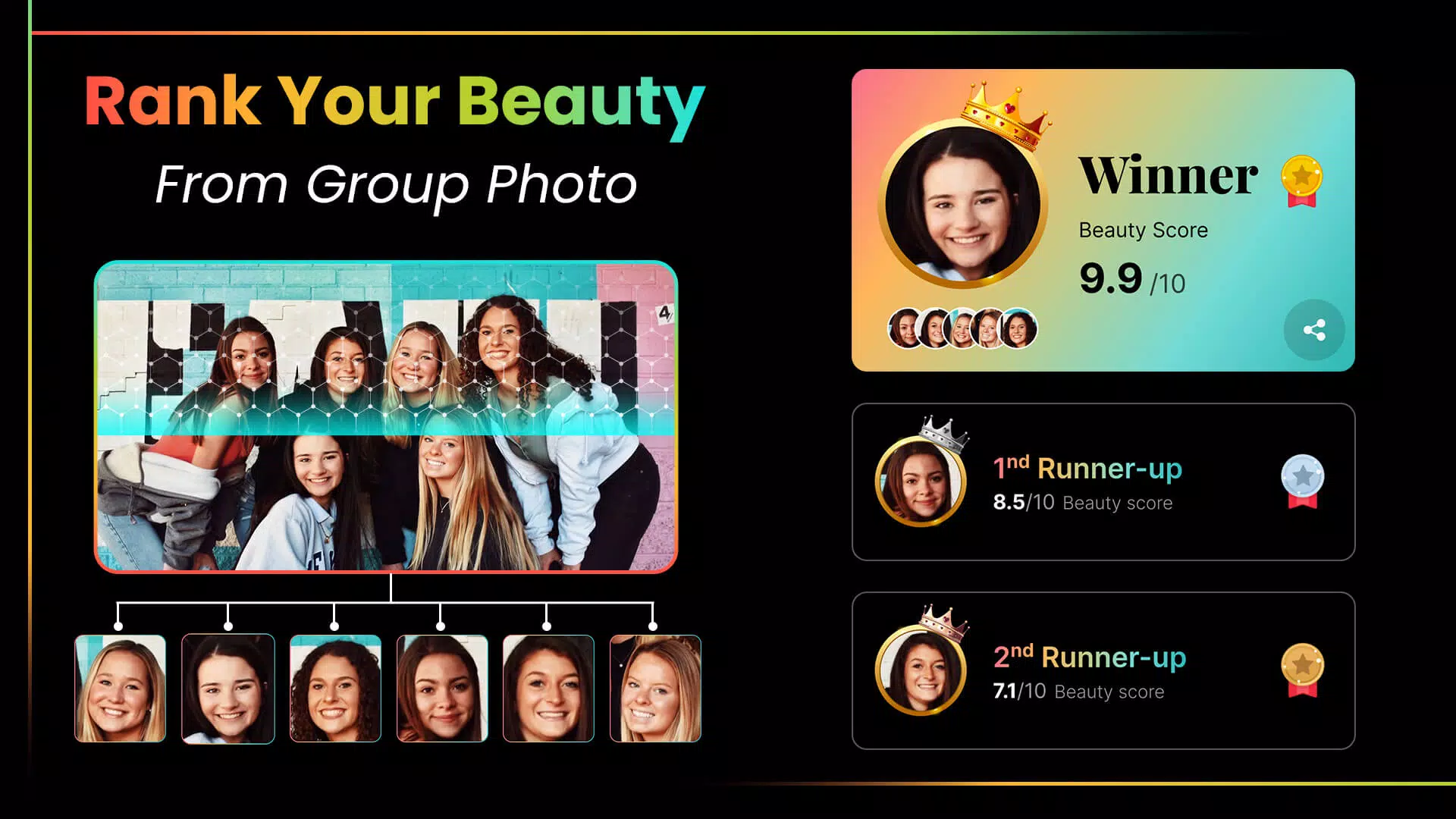 Schermata Face Beauty Score Calc & Tips 1