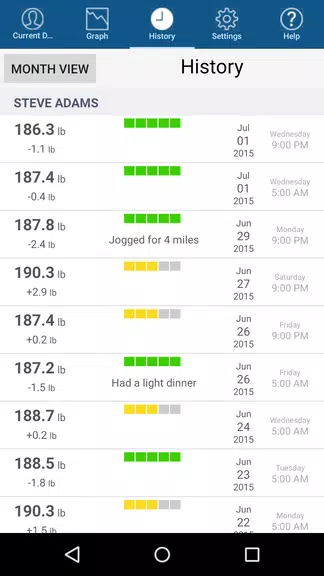 Monitor Your Weight應用截圖第3張