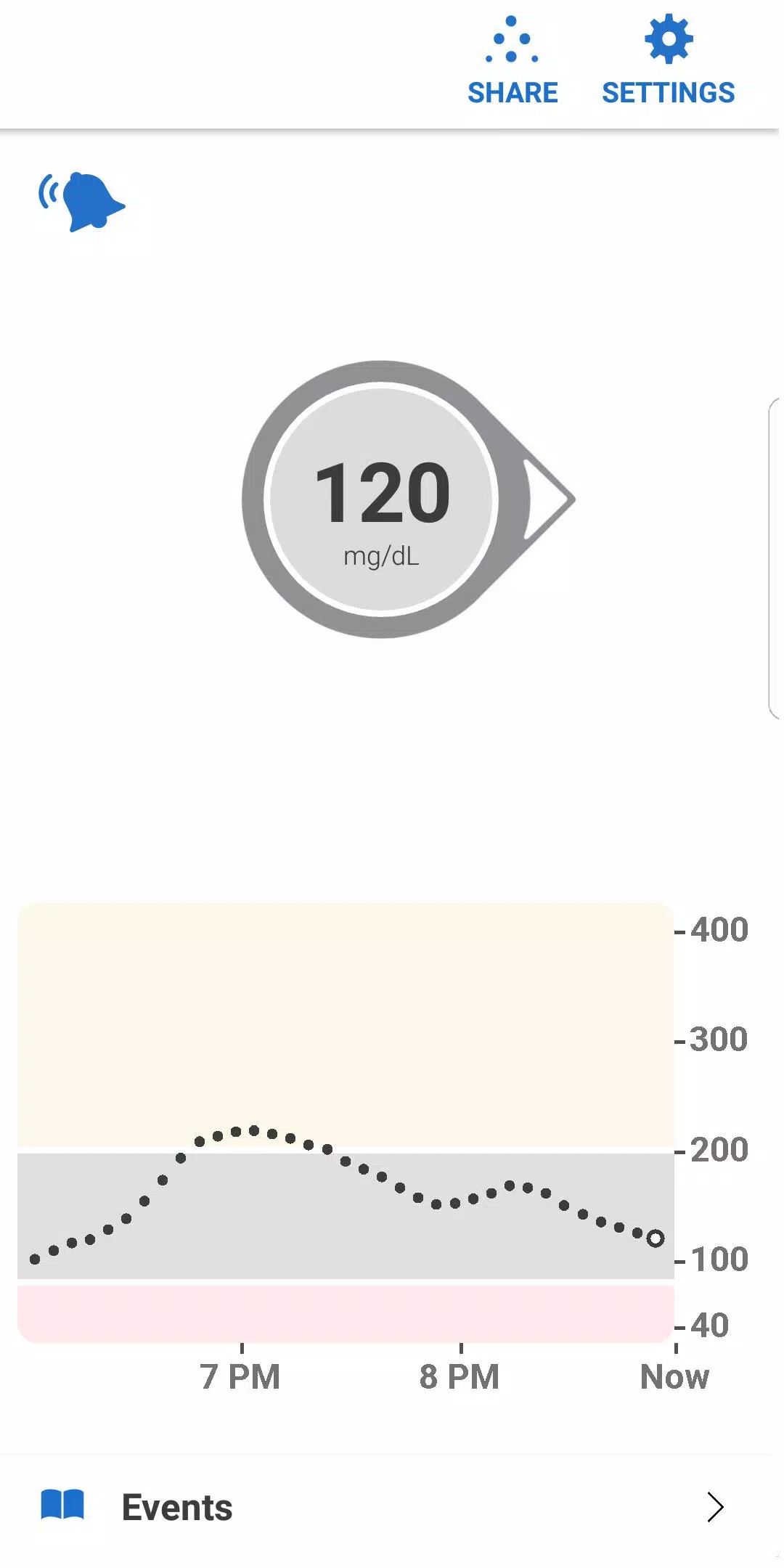 Dexcom G6 Captura de tela 1