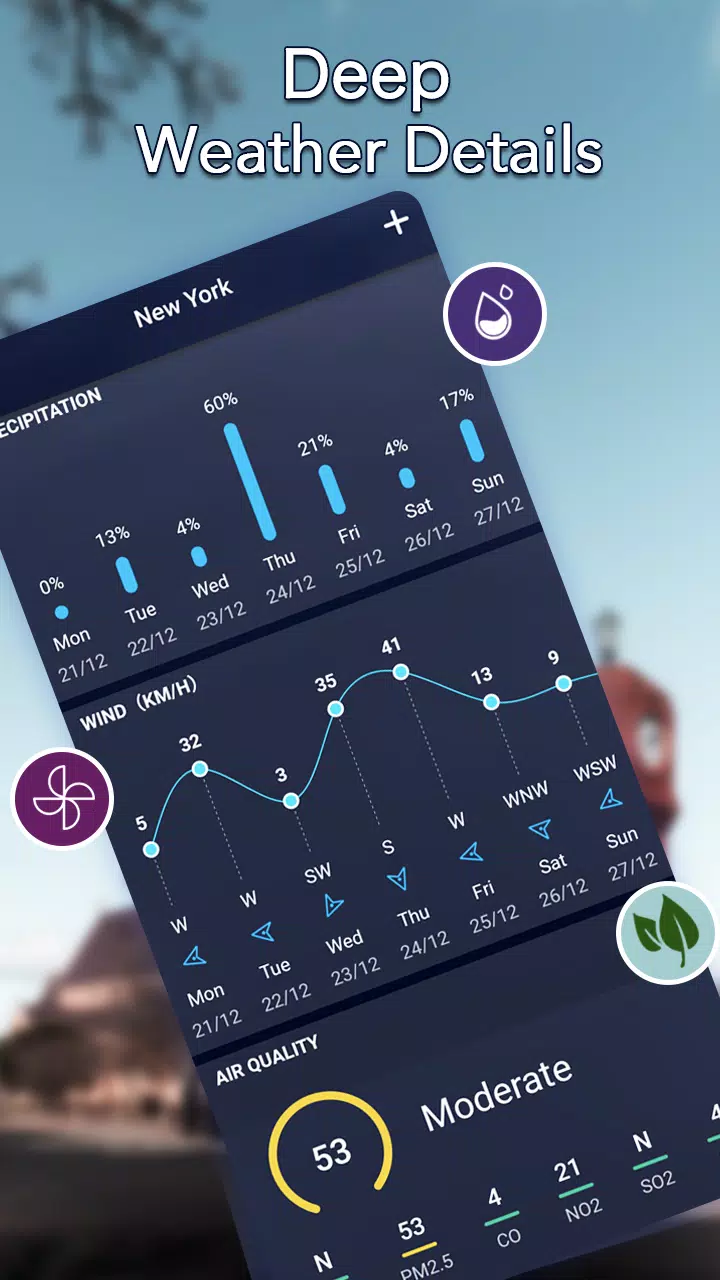 Schermata Local Weather：Weather Forecast 2