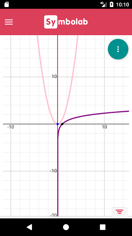 Symbolab Graphing Calculator Ảnh chụp màn hình 2