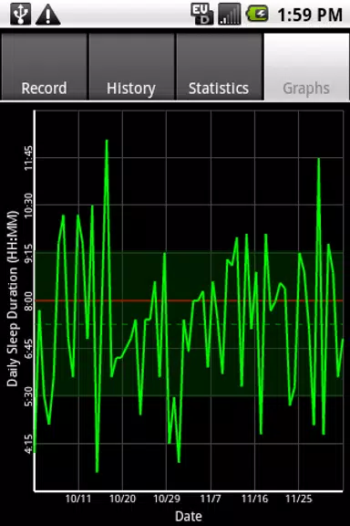 Sleepmeter FE স্ক্রিনশট 2
