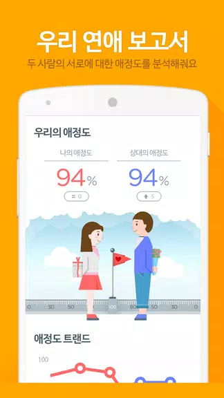 진저 for 비트윈 - 사랑을 이해하는 인공지능 ภาพหน้าจอ 4