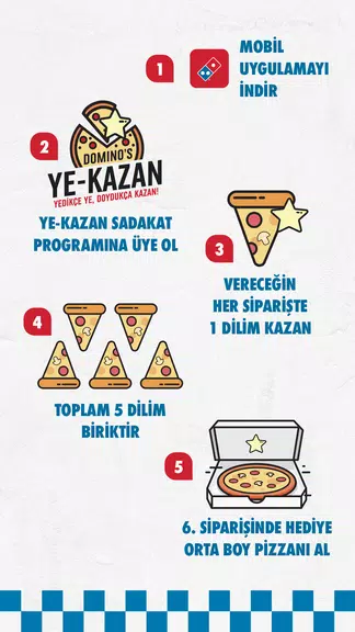 Domino's Pizza Turkey Screenshot 4