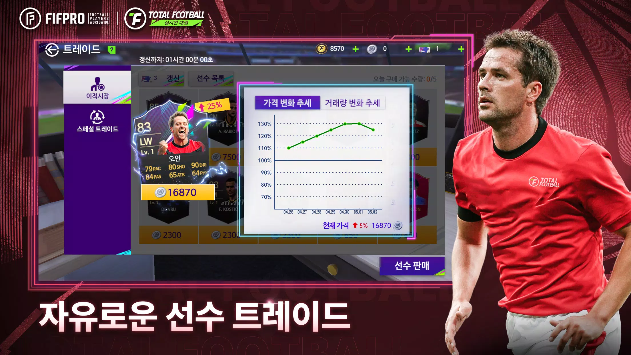 Total Football 24 - 박지성 선수 등장!应用截图第4张