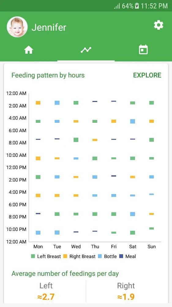 Baby Tracker Mod Tangkapan skrin 3