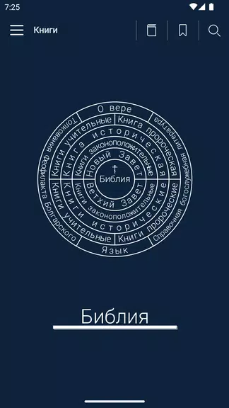 Книги應用截圖第2張