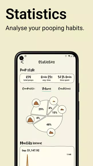 Poopie - Poop Map & Calendar應用截圖第3張