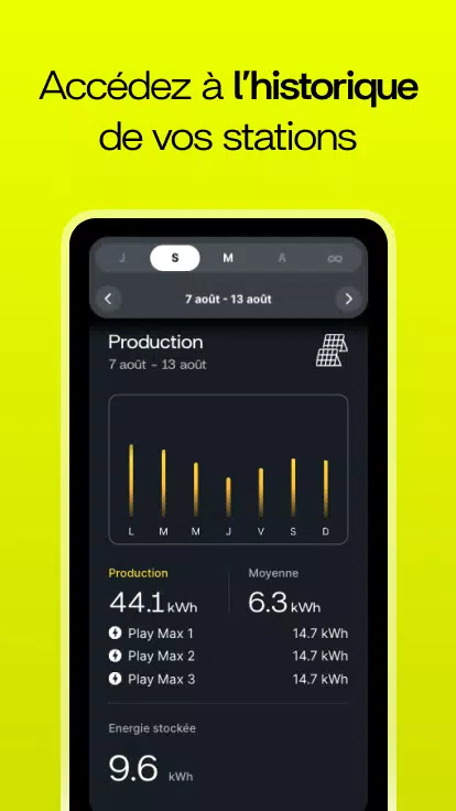 Sunology Stream Ảnh chụp màn hình 3