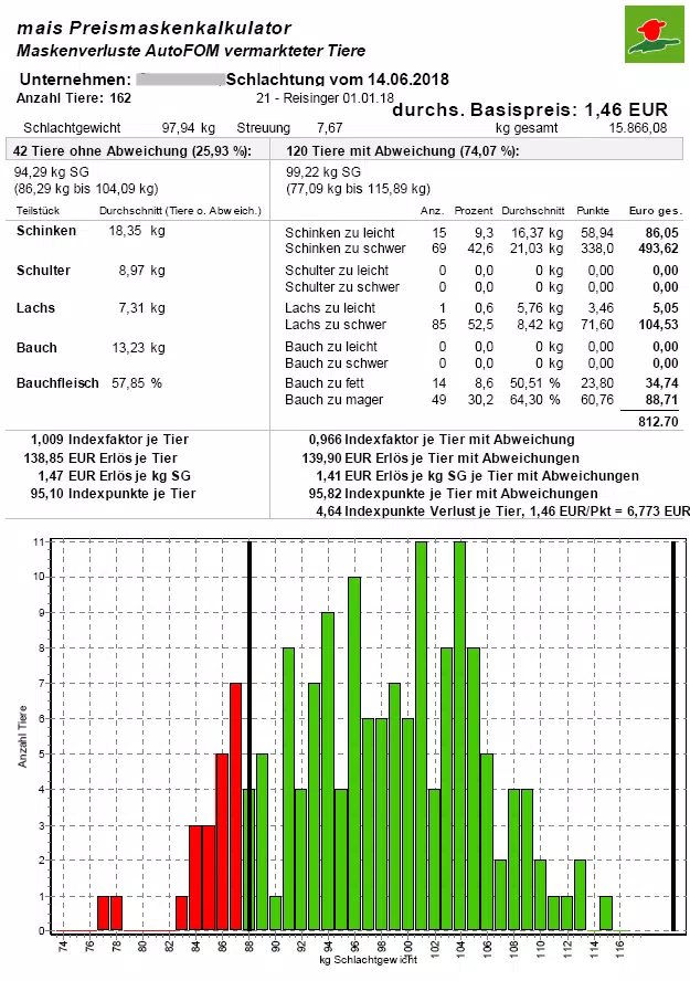 Raiffeisen Beckum App Screenshot 3