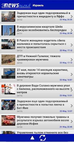 Newsru.co.il - Новости Израиля應用截圖第2張