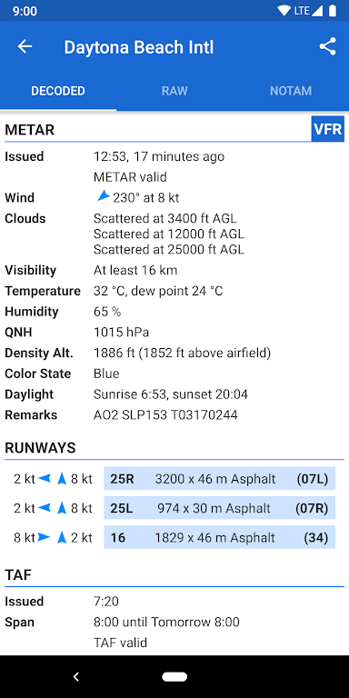 Avia Weather – METAR & TAF Mod ဖန်သားပြင်ဓာတ်ပုံ 2