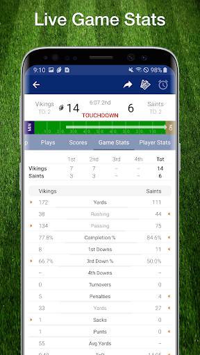 Football NFL 2017 Schedule, Live Scores, & Stats Tangkapan skrin 3