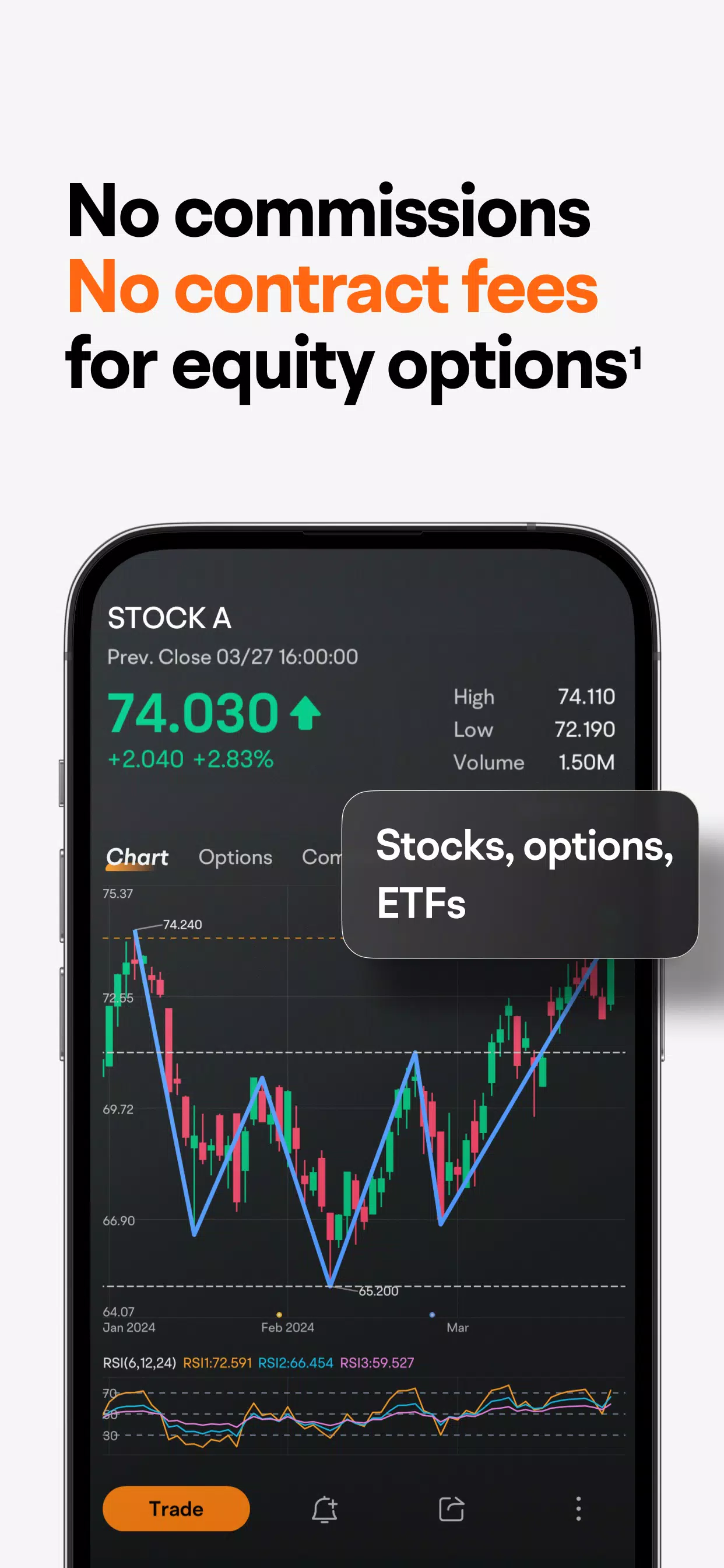 moomoo: options & stocks應用截圖第2張