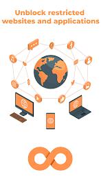 Maldives VPN - Private Proxy ဖန်သားပြင်ဓာတ်ပုံ 4