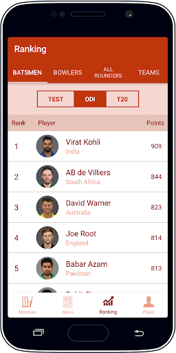 Live Cricket Score & News應用截圖第2張